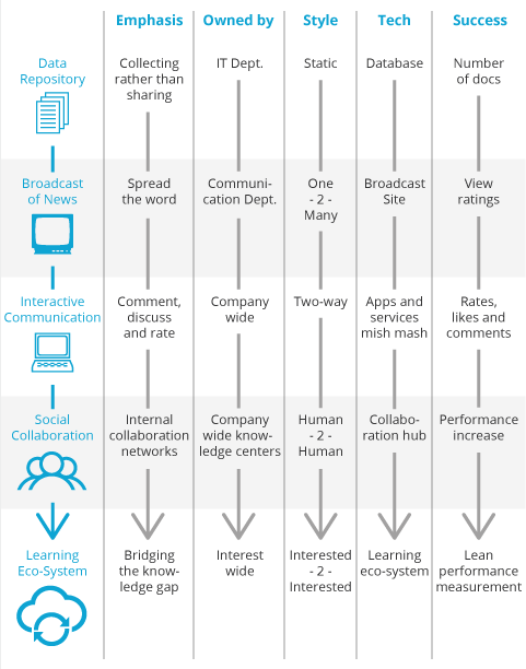 InfoGraphic_01 kopie